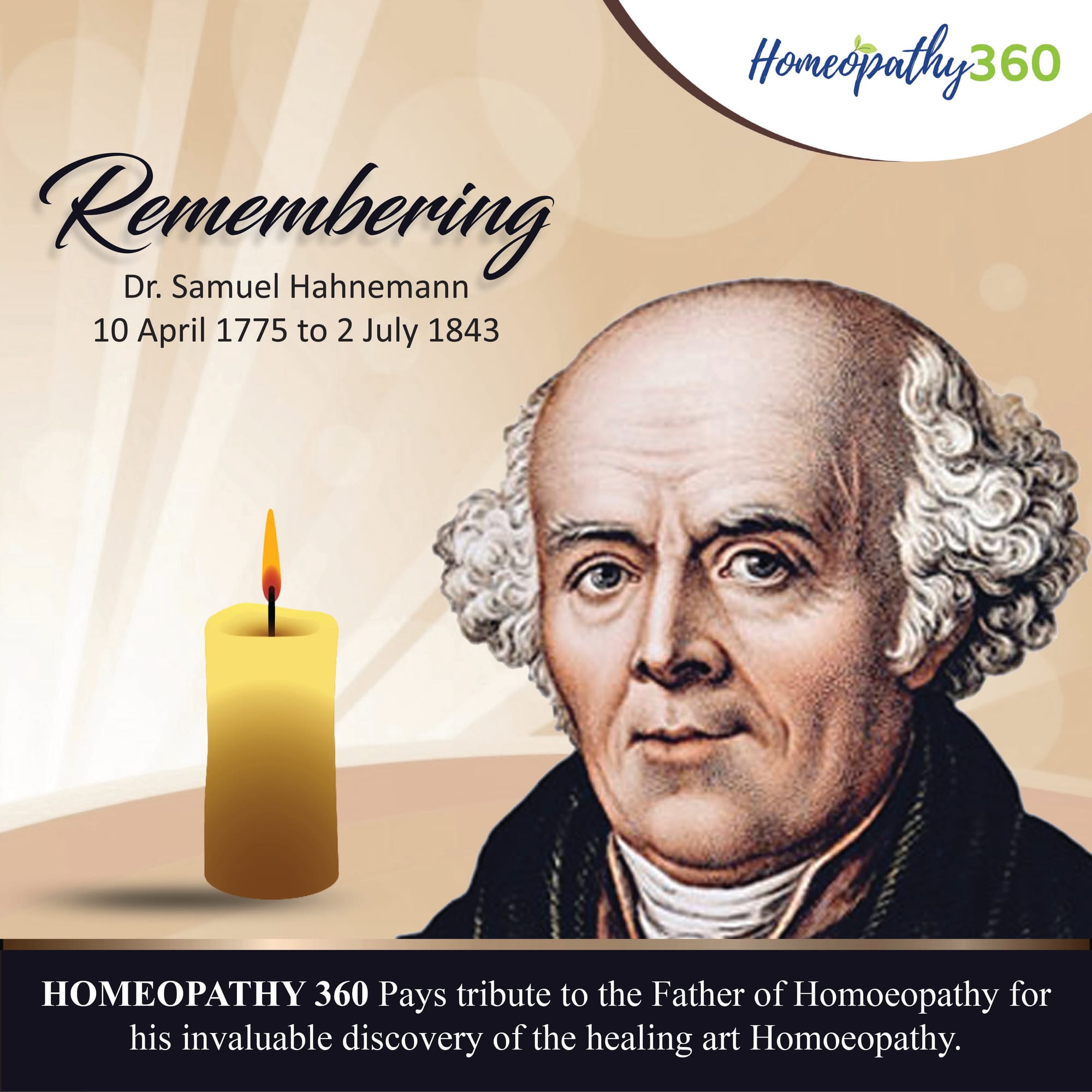 Allopathy - Origins and Prevention